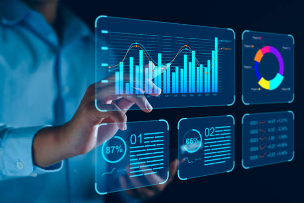 Investment Dashboard Preview